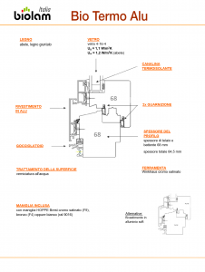 Scheda tecnica Finestra in LEGNO e ALLUMINIO Bio Termo Alu
