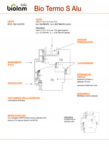 Scheda Tecnica Finestra LEGNO e ALLUMINIO Bio Termo S Alu