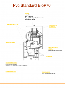 Scheda Finestra PVC Standard Bio P70